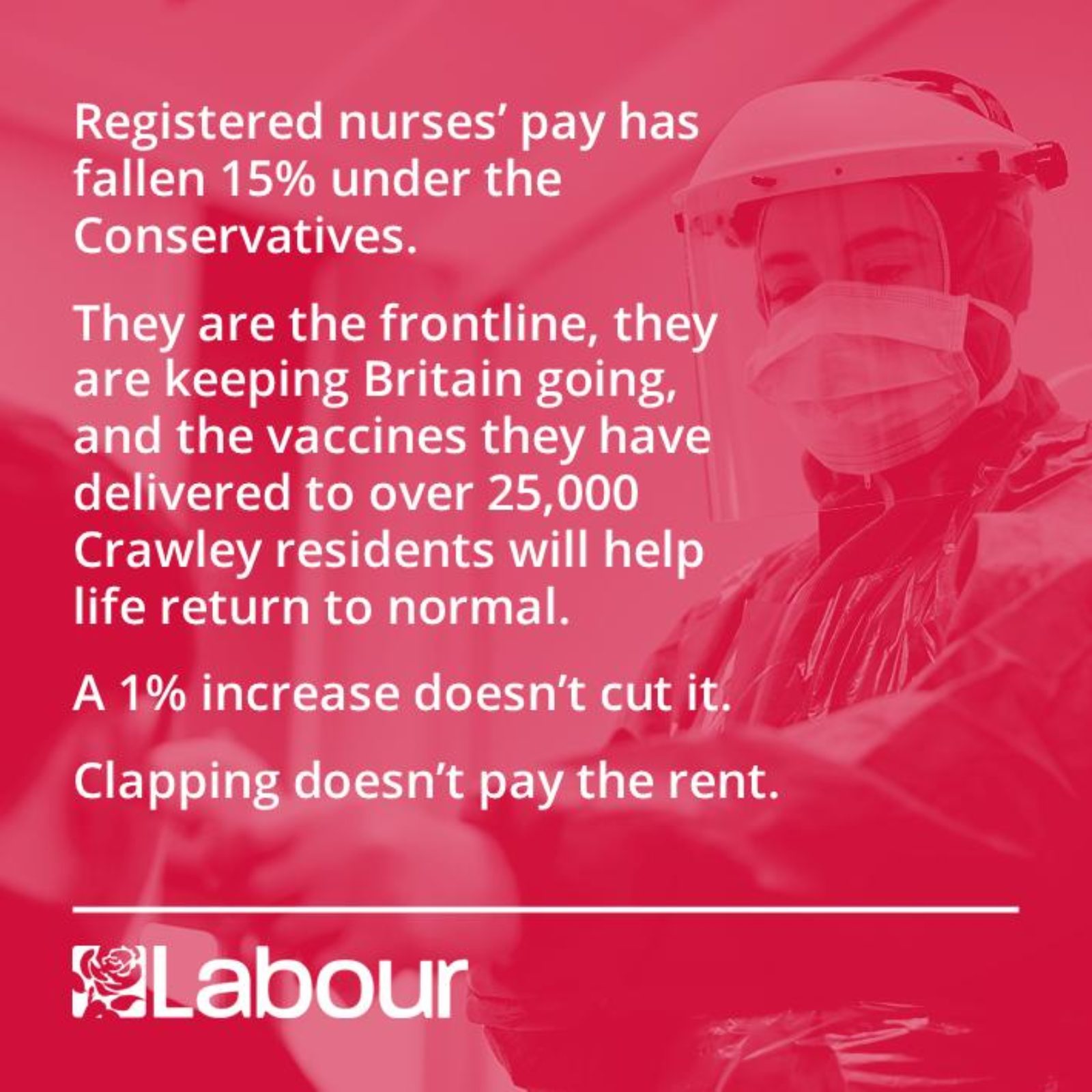 Nurses pay